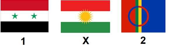 minst sagt oroade. Vilken flagga är kurdernas?