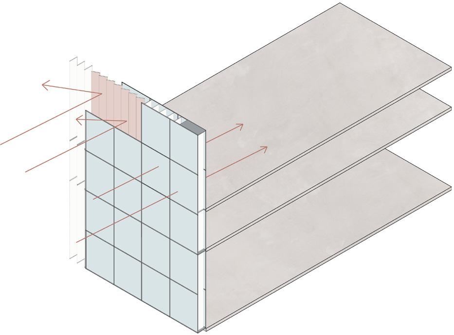 VISTELSEZONER DUBBELGLASFASAD Dubbelglasfasad med ventilaionskanal.