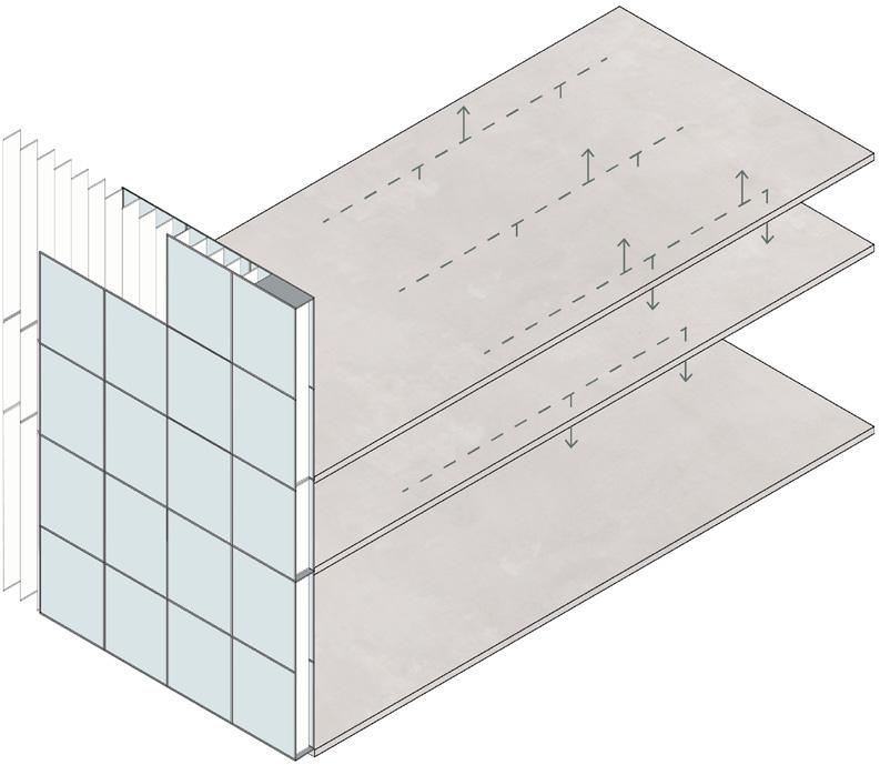 Därmed utnyttjas den termiska drivkraften och en kraftig ventilation uppstår utan fläktar.