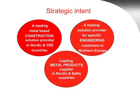 4.4.2 Corus Corus är ett ledande internationellt bolag inom metallindustrin, som kombinerar världskänd expertis med lokal service (www.corusgroup.com).