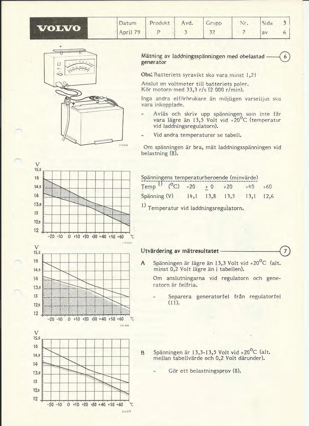 . Datum VOLVO Aprl! 79 Produl<t. Avd. l' 3 GrllpP 3< "ida 7 av - o ~ ~~ Mätning av laddninj~~.spänni:;lg~nmf!.d obelastad --G generator Obs: Batteriets syravikt ska vara.