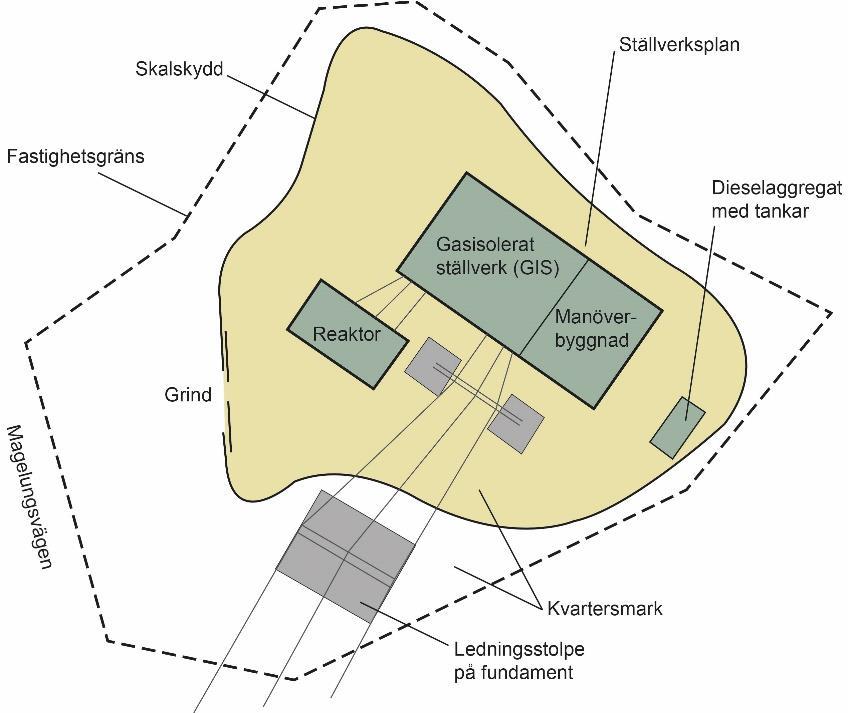 Sida 14 (31) Planförslag Ny bebyggelse Anläggningen Inom kvartsmarken kommer byggnader som hör till stamnätsstationen att uppföras, bland annat ett 400 kv gasisolerat växelströmställverk och en