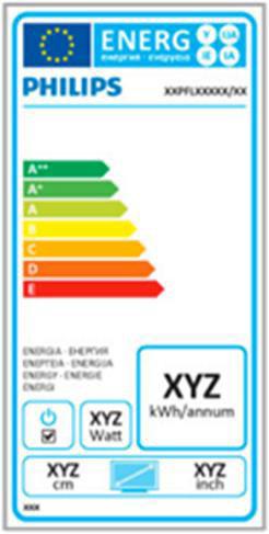 6. Regler och föreskrifter EU Energy Label The European Energy Label informs you on the energy efficiency class of this product.