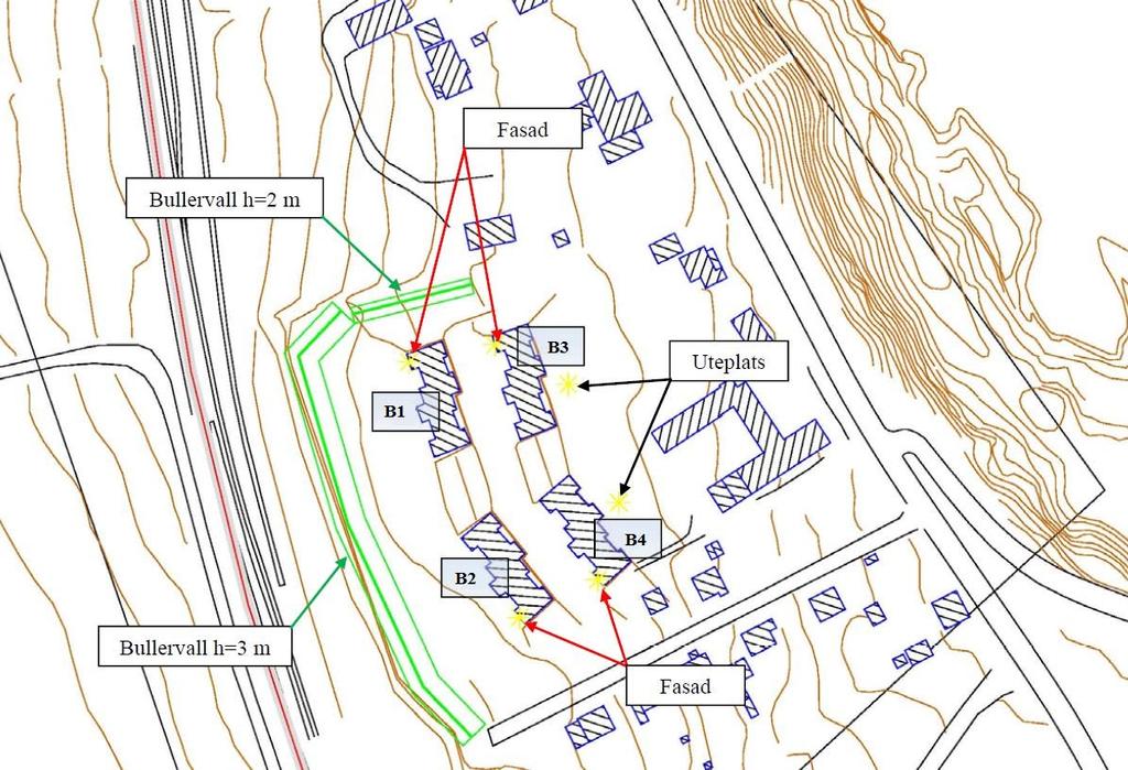 Situationsplanen ovan visar utredningens kontrollpunkter, förslag på placering av bullervallar samt gemensamma uteplatser.