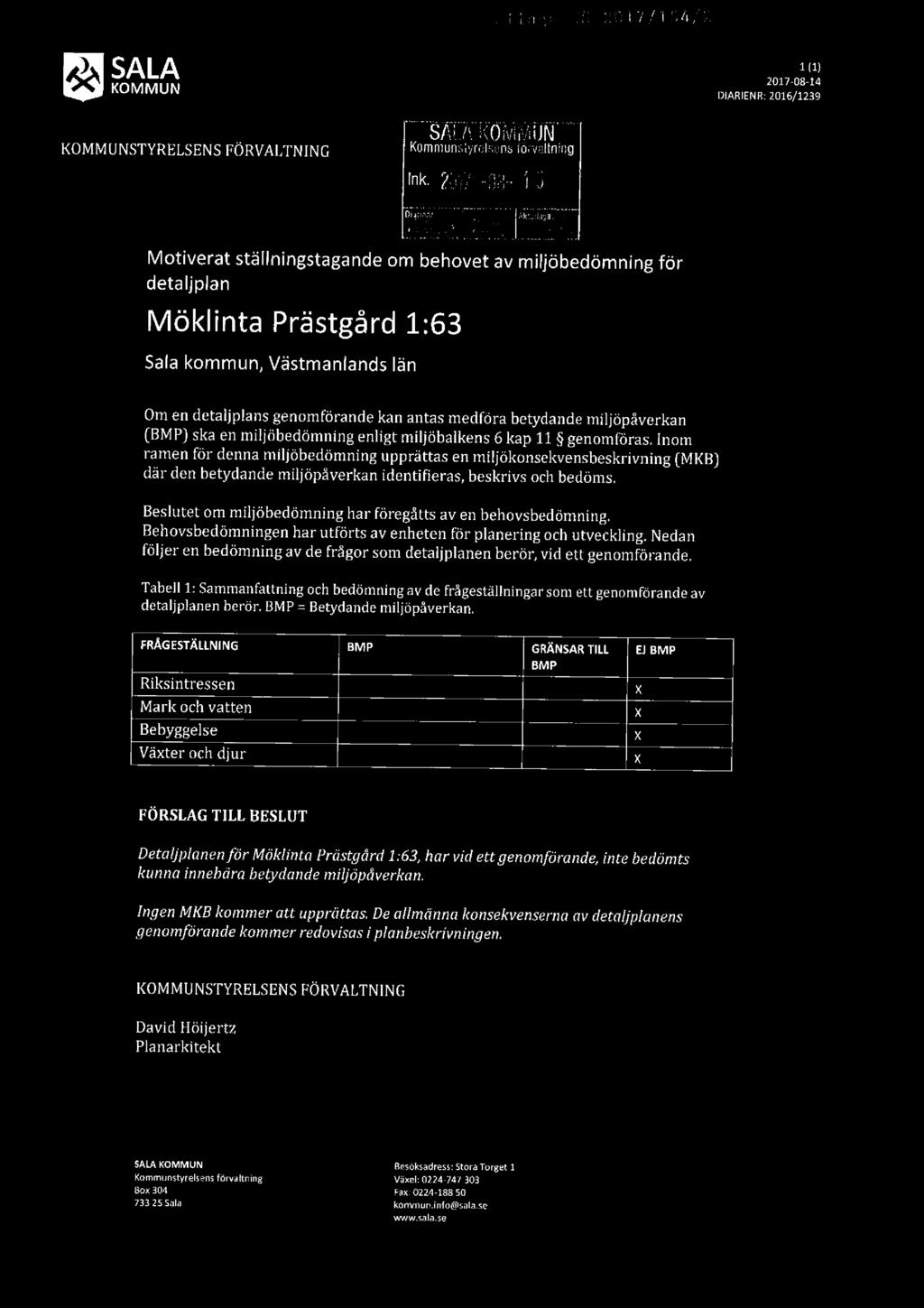 & 2017-0;-(113 KOMMUN DIARIENR: 2016/1239 armkor/intim_ K0fl]n}lil1SlWE)iSEflEif0i'Vc'.1 flh'lq Ink.