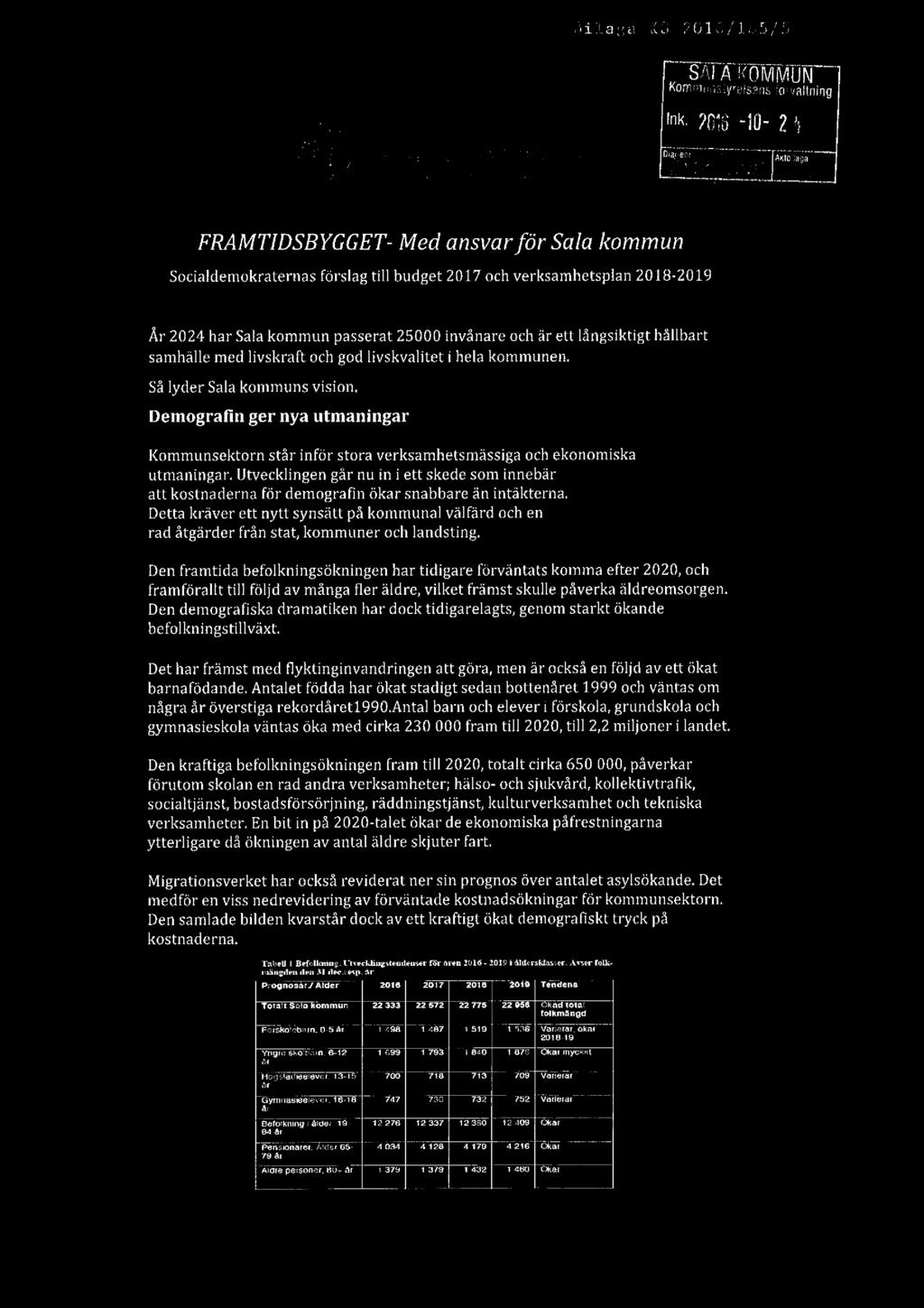 ..' _ rilltogzt KFS 2L.L1()/].:J_'Jf5 F L : '«<.ri. lé-i :Cliff I' iui-ir é::=[ SJÄLAKOlUlllIEUN Kümlillllllâlylelåiüllå forvaitning mk.25:3-iü-22;. AXIDIE-g.