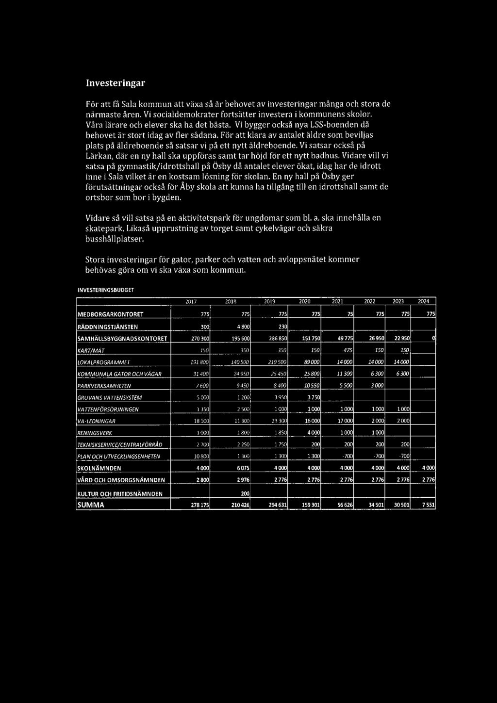 Investeringar För att få Salakommun att växa så är behovet av investeringar Inånga och stora de närmaste åren. Vi socialdemokrater Fortsätter investera i kommunens skolor.