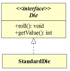 Uppgift 6 I ett programsystem för att hantera tärningsspel finns gränssnittet public interface Die { void roll(); // rolls the die int getvalue(); // returns the face value samt klassen public class