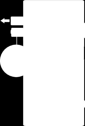 Hitta enhetens IMEI-nummer Enheten har ett eller två unika identifieringsnummer som kallas IMEI eller produkt- ID. Spara en kopia av dem.