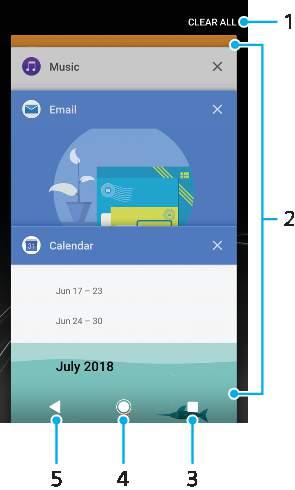 Navigera i program översikt 1 Rensa alla stäng alla nyligen använda appar 2 Fönster för senast använda appar öppna en nyligen använd app 3 Knappen Senaste apparna öppna fönstret över de senast