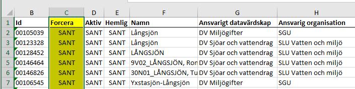 21 (39) Figur 23. Exempelfil för uppladdning. I kolumnen Forcera anges värden SANT om raden ska läsas in trots att validering varnat för att provplatsen ligger nära en annan provplats. 3.