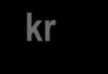 99 kr
