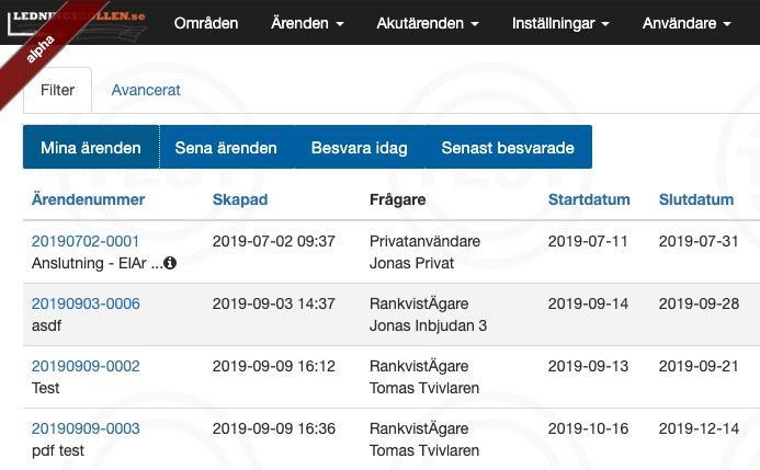 Slutdatum - det datum som frågaren angivet som planerat slutdatum för markarbeten. Namn/beteckning - Det egna namn/benämning som angivits för ärendet (Ej sorterbart).