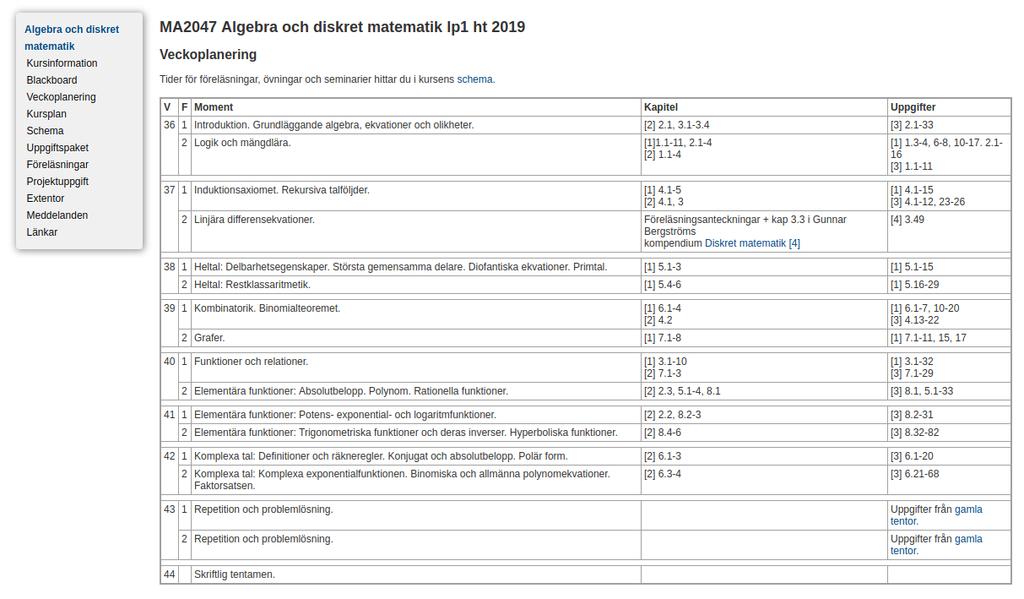 Veckoplanering Akademin för Informationsteknologi - ITE