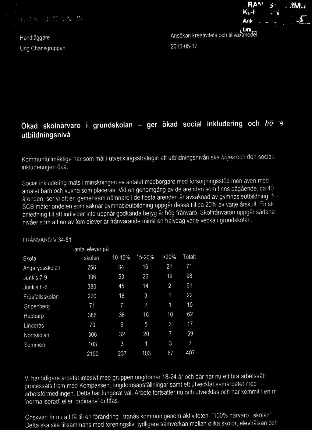i utvecklingsstrategin attutbildningsnivån ska höjas och den social; inkluderingen öka.