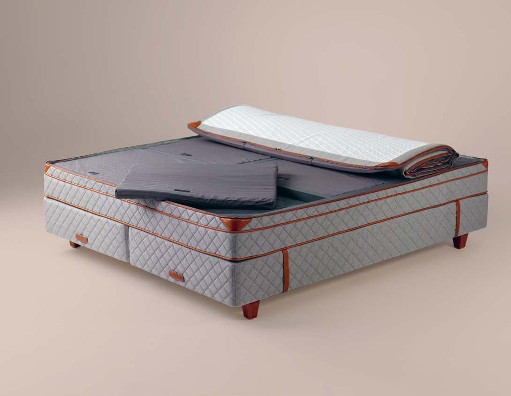av flyttbara spiraler som ger dig möjlighet att justera sängens fasthet i efterhand. Vikten av att välja en säng med rätt fasthet ska inte underskattas.
