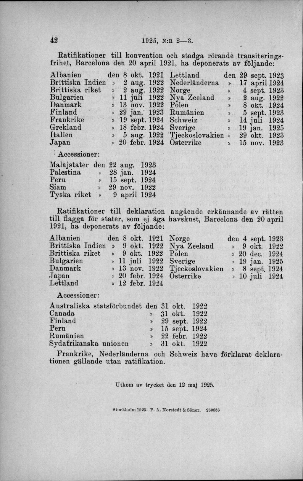 Ratifikationer till konvention och stadga rörande transiteringsfrihet, Barcelona den 20 april 1921, ha deponerats av följande: Albanien Brittiska Indien Brittiska riket Bulgarien Danmark Finland