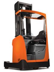 1 Introduction This thesis focuses on how to use Rapid Control Prototyping (rcp) when implementing control systems on forklifts.