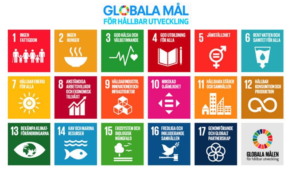 2. Hållbar utveckling Hållbar utveckling är kontinuerligt och styrt samhällelig förändring. Den syftar till att försäkra nuvarande och kommande generationernas möjligheter till ett bra liv.