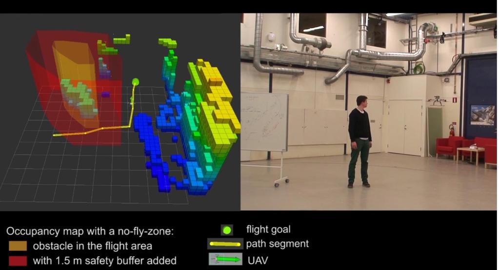 2017-02-15 5 AIICS Projekt CUAS (Collaborative Unmanned