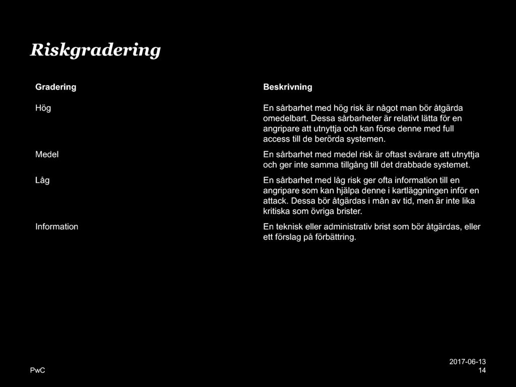 En sårbarhet med medel risk är oftast svårare att utnyttja och ger inte samma tillgång till det drabbade systemet.