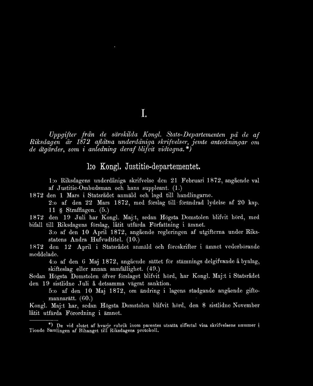 ) 1872 den 1 Mars i Statsrådet anmäld och lagd till handlingarne. 2:o af den 22 Mars 1872, med förslag till' förändrad lydelse af 20 kap. 11 Strafflagen. (5.) 1872 den 19 Juli har Kongl.