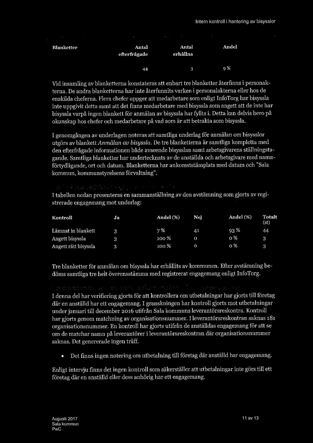 Blanketter Antal Antal Andel efterfrågade erhållna 44 TT i.. 9% Vid insamling av blanketterna konstateras att enbart tre blanketter återfinns i personakterna.