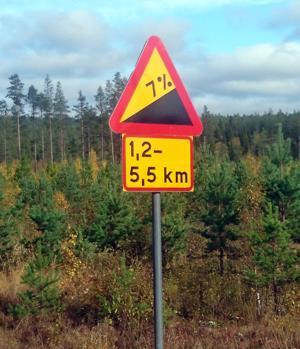 Först och främst stort TACK till Bror Österman som hämtade mig i Lilhärdal, Heda ranch där jag övernattat. Från Upplands Väsby tog jag tåget iförd mundering för rullskidåkande.
