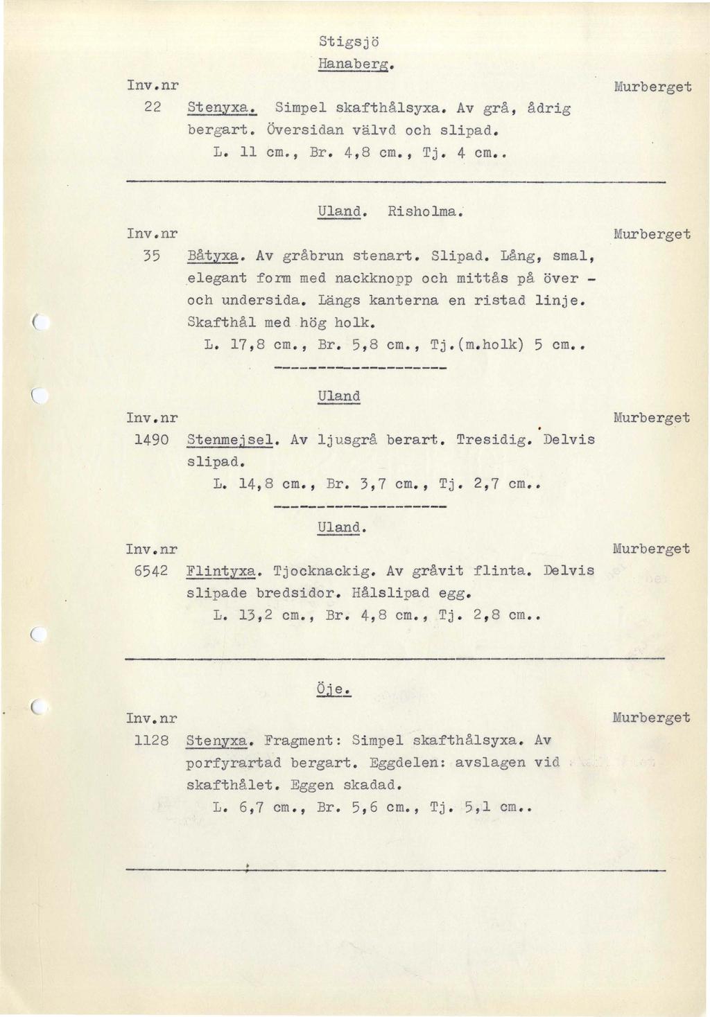Stigsjö HanabeEg. 22 Stenyxa. Simpel skafthålsyxa. Av grå, ådrig bergart. ÖVersidan välvd och slipad. L. Il cm., Br. 4,8 cm., Tj. 4 cm. UlanQ. Risholma. 35 Båtyxa. Av gråbrun stenart. Slipad.