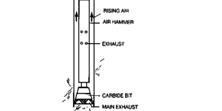 UNDERSÖKNING PID 0 1000 ppm (TCE) Dissolved phase TCE in Source Zone 0 200 ppm