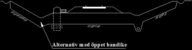 Bilaga 8 BVDOK 70 (84) 5 Jordskärning Figur 5-1 Jordskärning 5.1 Utformning av jordskärning Jordskärning utförs för enkelspår normalt med 7,4 m bredd på underballastens överyta och släntlutning 1:2.