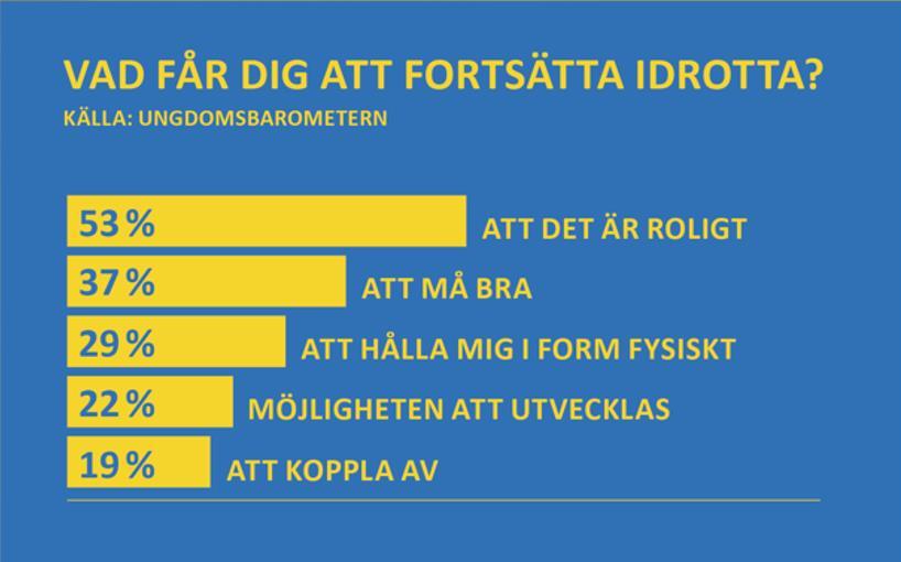 barnen.