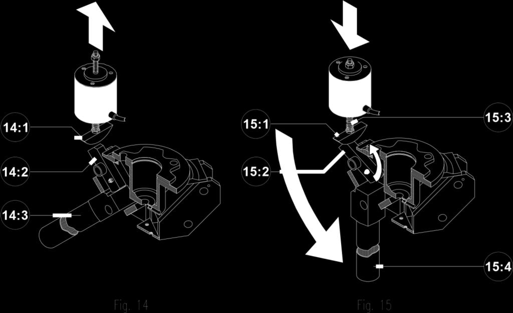 3.5.2 Funktionsprincip När frikopplingselektromagneten är påverkad (det vill säga den normala situationen), enligt illustration Fig. 14, hålls kammen (14:1) upp.