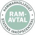 Lyktan Produktlista nr 1 Addentity Interiör
