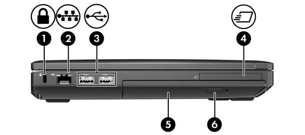 Vänster Komponent Beskrivning (1) Plats för säkerhetskabel Kopplar en säkerhetskabel (tillval) till datorn. (2) RJ-45-jack (nätverk) Ansluter en nätverkskabel. OBS!