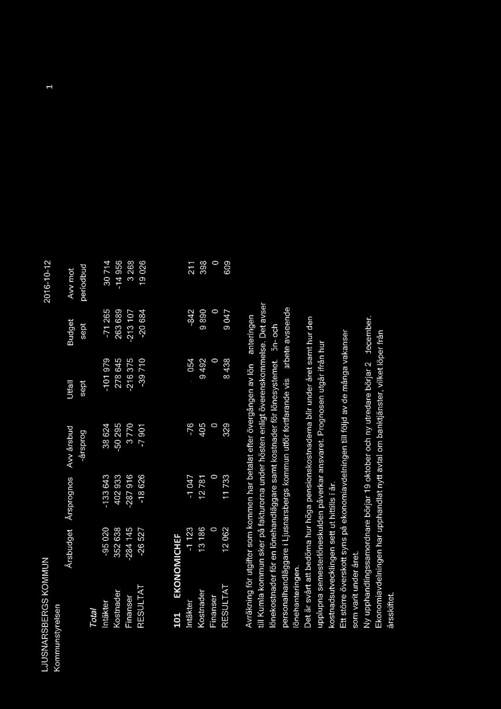 '-; \ c15 tl.