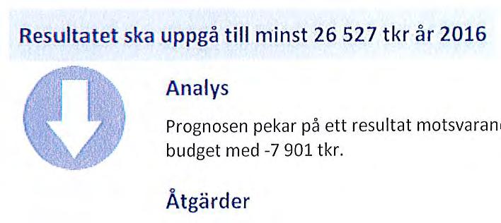 Ytterligare 5 tkr har amorteras och finansieras av de ext ra statsbidragen för flyktingmot tagandet, enligt beslut av kommunfullmäktige i samband med beslutet om fördelningen av de extra