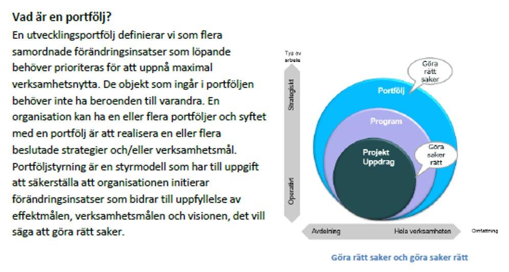 Beskrivning 2(7) Nedanstående beskrivning, begrepp och figurer om