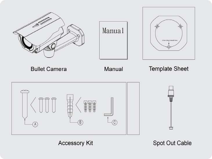 CONTENTS OF PACKAGE Installation of the camera must be performed by qualified service personnel in accordance with all local and national electrical and mechanical codes.