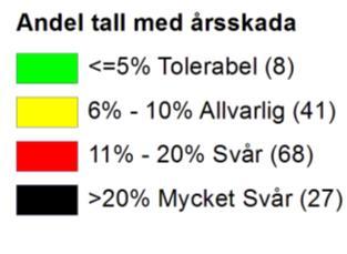 Pilotområdet i Uppvidinge omfattade 65 000 hektar och fyra älgskötselområden, vilket motsvarar drygt två procent av det antalet ÄSO:n inom Smålandslänen.