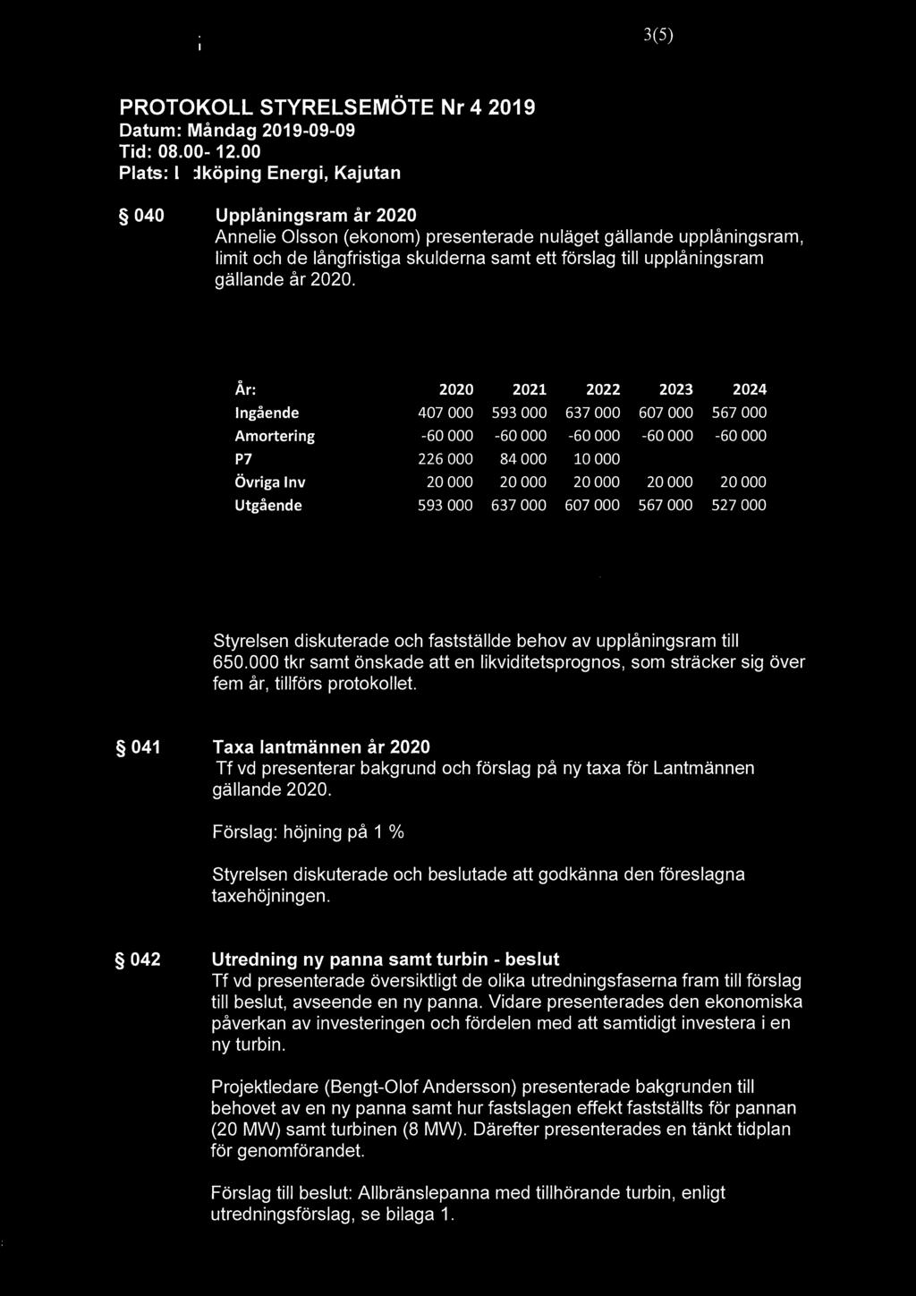 35) Plats : Lidköping Energi, Kajutan 040 Upplåningsram år 2020 Annelie Olsson ekonom) presenterade nuläget gällande upplåningsram, lim it och de långfristiga skulderna samt ett förslag till