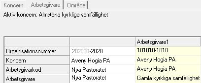 Du kan bortse ifrån att det gamla namnet finns kvar vid Koncern.