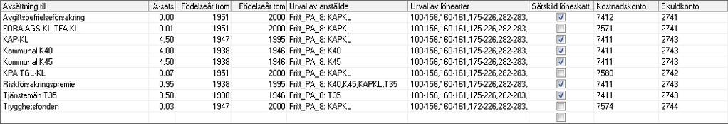 Aveny Hogia PA Nyhetsbrev 8/2015 Sid: 19 OBS! När det nya organisationsnumret är registrerat är det möjligt att göra en CSR-förfrågan. Följ anvisningarna enligt pkt 1 ovan. 3.