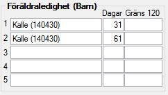 Aveny Hogia PA Nyhetsbrev 5/2016 Sid: 10 Databasen kunde inte uppdateras till aktuell version Kunde inte rensa avräkningsdata Detta beror på att det finns felaktigheter på de anställda som har barn