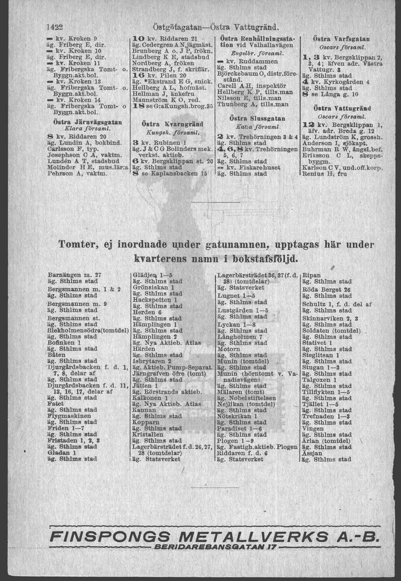 Östgötagatan-Östra Vattngrand. - kv. Kroken 9 110 kv. Rddaren 21 1 Östra Renh.nnsssta- I fntra Parfnentaa I %g. Frberg E, dr. ag. CedergrenAN,jBgmäst kv. Kroken 10 Brunberg A o. J P, fökn ag.