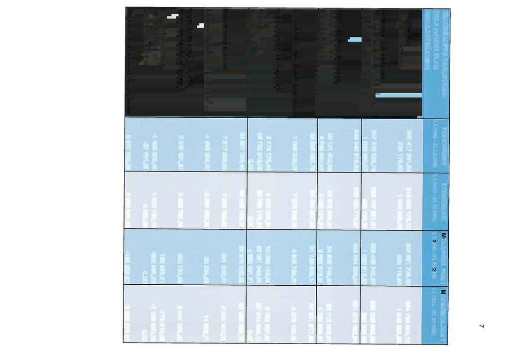 MATERIAL OCH TJÄNSTER OSLA HANDELSLAG 1.1.2016-31.12.
