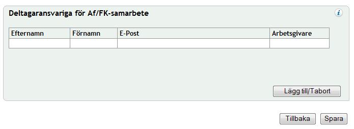 Du ska alltid tilldela uppdrag som deltagaransvarig enligt följande regel: Anställda på Arbetsförmedlingen ska tilldelas uppdrag till den