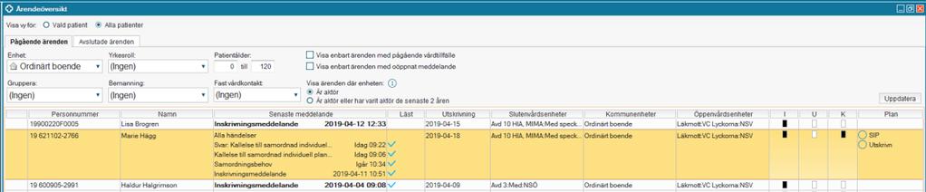 - Gruppera på kommunenhet, senaste meddelande, slutenvårdsenheter, utskrivning, öppenvårdsenheter - Sortera genom att