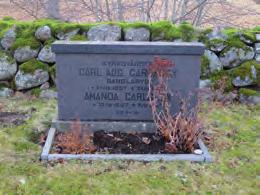 familjegrav Holma C029-030 Sentida vård över person med