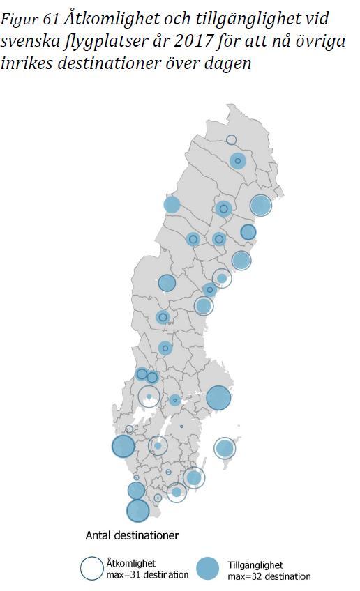 förutsättning Men, det behövs mer än